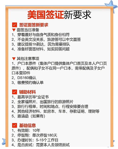 美國探親簽證_4-6月美國留學簽證_美國留學簽證辦理時間