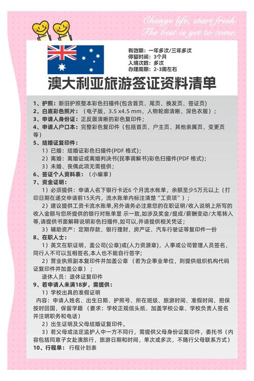澳大利亞簽證費用_澳大利亞父母臨時簽證870申請條件_澳大利亞父母臨時簽證870費用