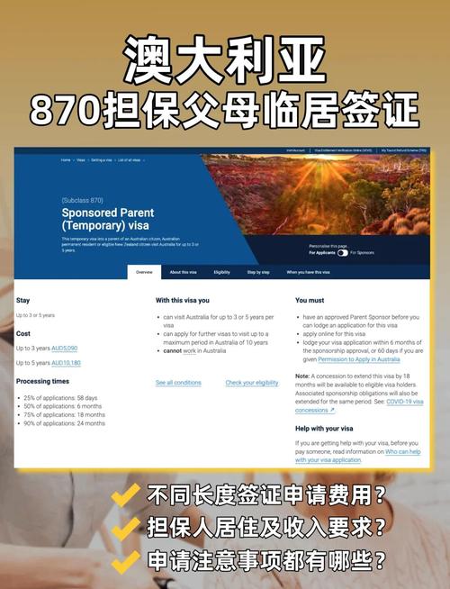 澳大利亞父母臨時簽證870費用_澳大利亞簽證費用_澳大利亞父母臨時簽證870申請條件