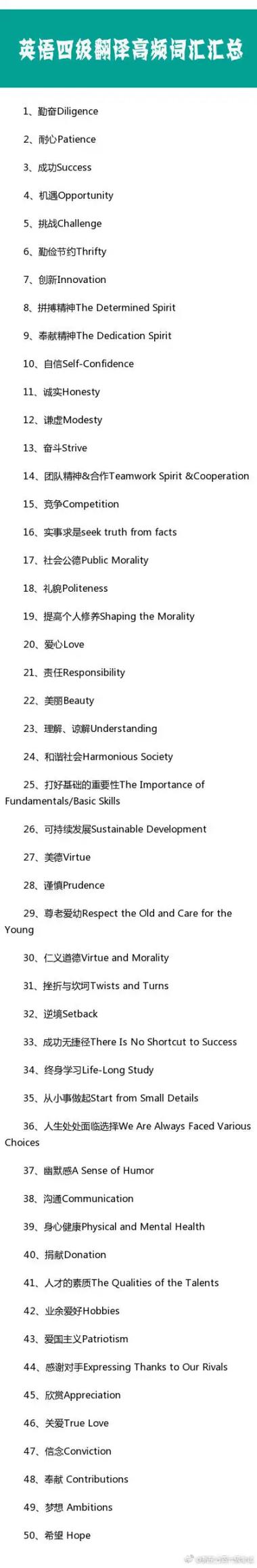 culture是什么意思_漢語搭配選擇_英語翻譯技巧