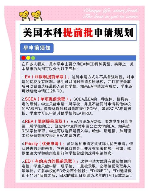 美國本科留學(xué)準(zhǔn)備時(shí)間_高二結(jié)束前留學(xué)準(zhǔn)備_去美國留學(xué)怎么辦