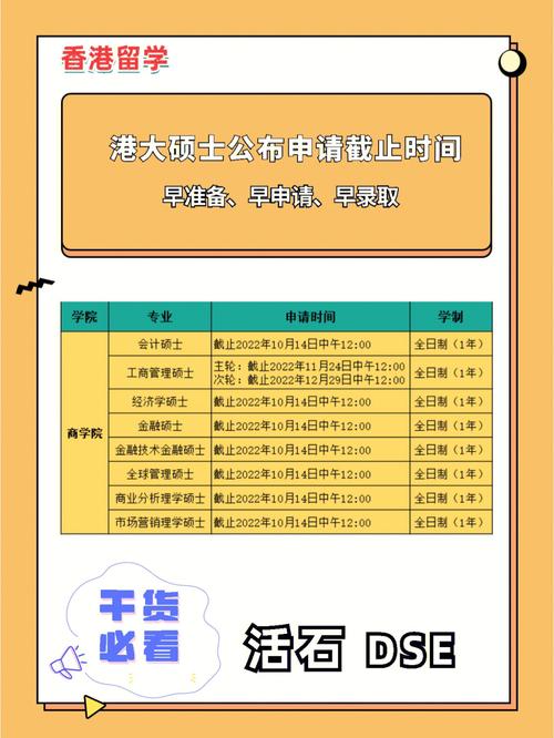 香港大學研究生申請_香港大學2023年研究生申請條件_香港大學研究生學費及生活費