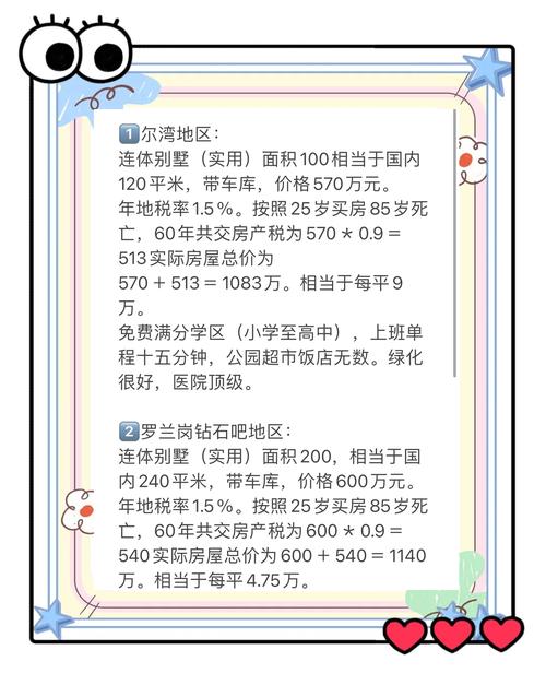 美國中西部城市租賃水平_美國的物價_美國中西部城市物價排名