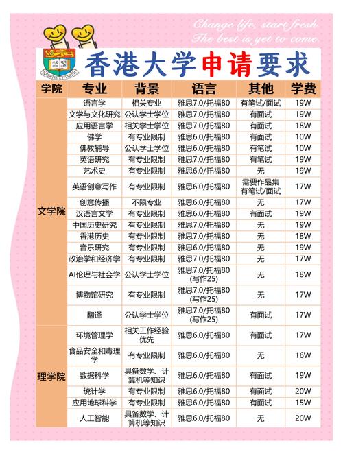 香港大學生北上實習原因_香港大學生北上實習機會_香港大學面試
