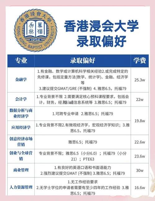香港浸會大學內地招生網_香港浸會大學招生政策_網上申請注意事項