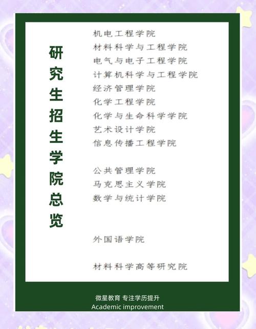 2+2模式留學申請條件_奧克蘭大學_長春工業大學美國奧克蘭大學留學項目
