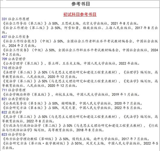 2+2模式留學申請條件_奧克蘭大學_長春工業大學美國奧克蘭大學留學項目