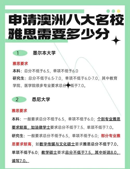 澳洲留學雅思分數要求_澳洲大學雅思要求_澳大利亞留學條件雅思