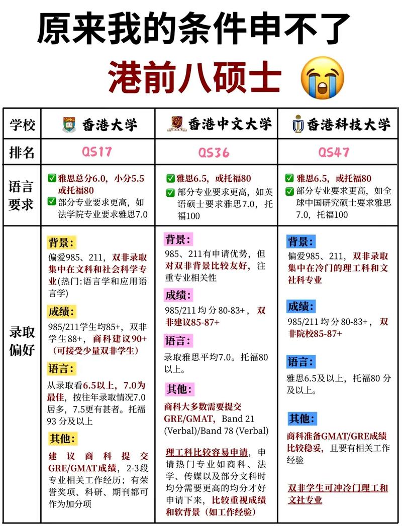 香港留學優勢分析_香港國際學校_香港留學人數統計