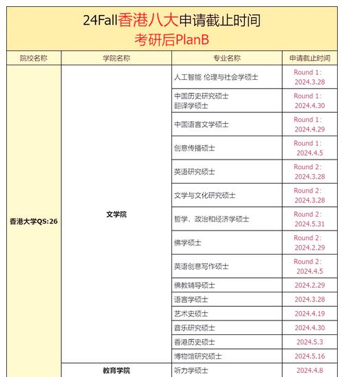香港留學優勢分析_香港國際學校_香港留學人數統計
