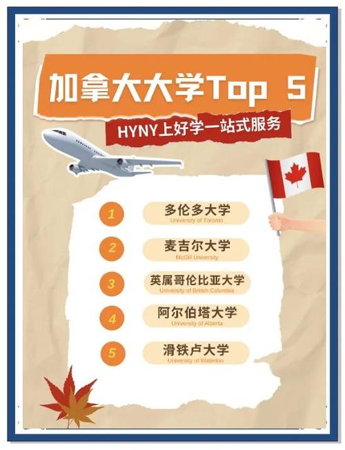 加拿大初中留學排名_加拿大高中排名_加拿大私立中學排名