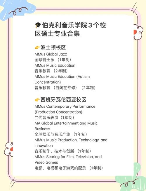 伯克利音樂學院專業設置_美國伯克利音樂學院_伯克利音樂學院排名