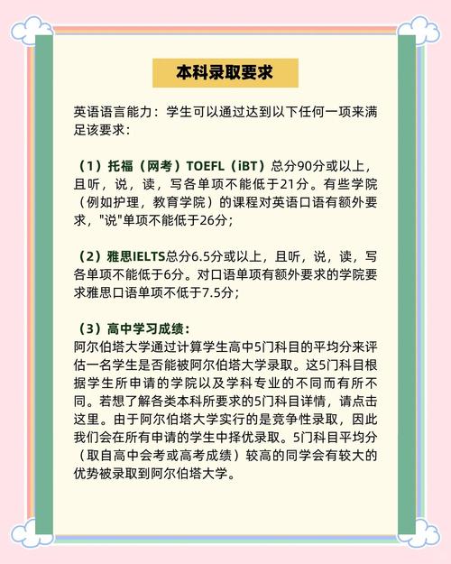 加拿大本科申請攻略_26/27/28Fall本科申請_加拿大留學一年費用
