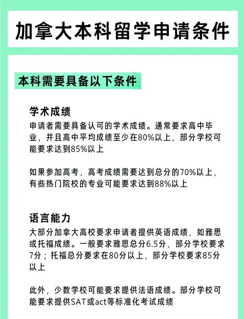 加拿大本科申請攻略_26/27/28Fall本科申請_加拿大留學一年費用