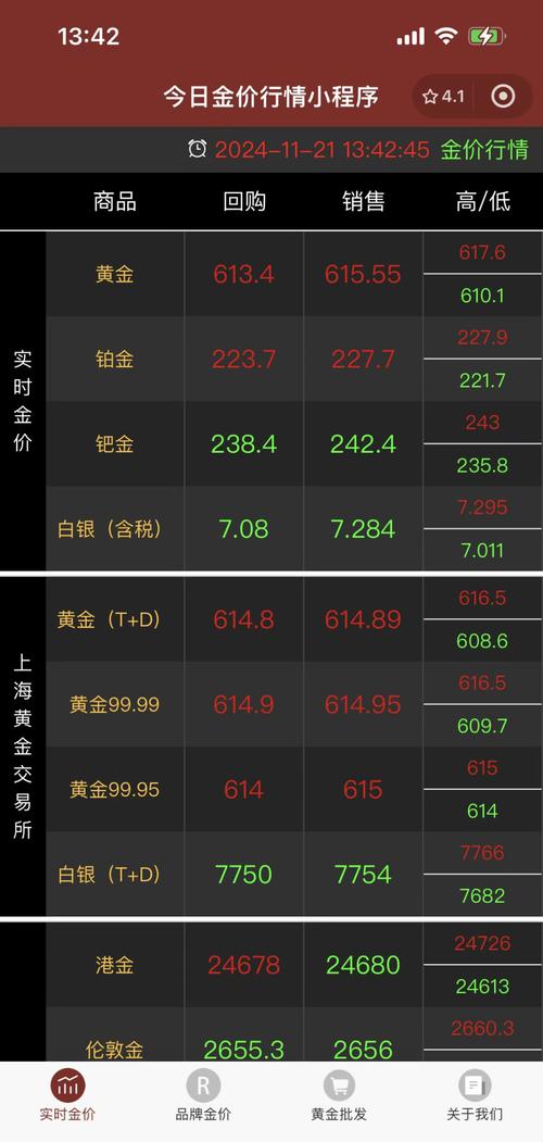 美聯儲降息預期_美國非農就業(yè)數據_美國就業(yè)