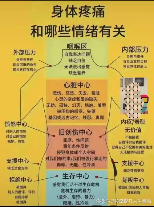 心理學碩士就業前景分析_美國心理學碩士申請_美國心理學碩士專業方向