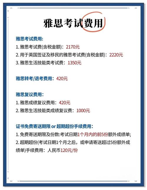 雅思neea_雅思考試報名流程_NEEA用戶號注冊