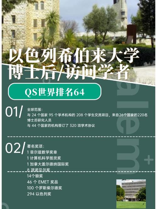  以色列希伯來大學創新創業博士后 _以色列希伯來大學博士后項目 _希伯來大學