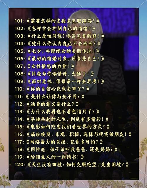 TED演講技巧_雅思學(xué)習(xí)網(wǎng)站_wikiHow口語(yǔ)素材