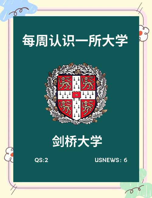 劍橋大學承認中國高考成績_中國高考生申請劍橋大學要求_劍橋大學在哪