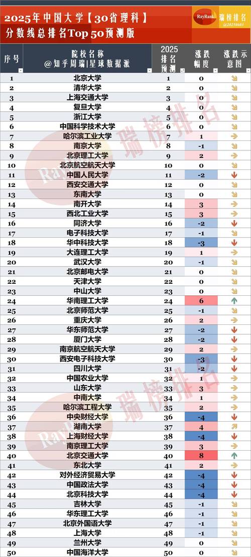 劍橋大學承認中國高考成績_中國高考生申請劍橋大學要求_劍橋大學在哪