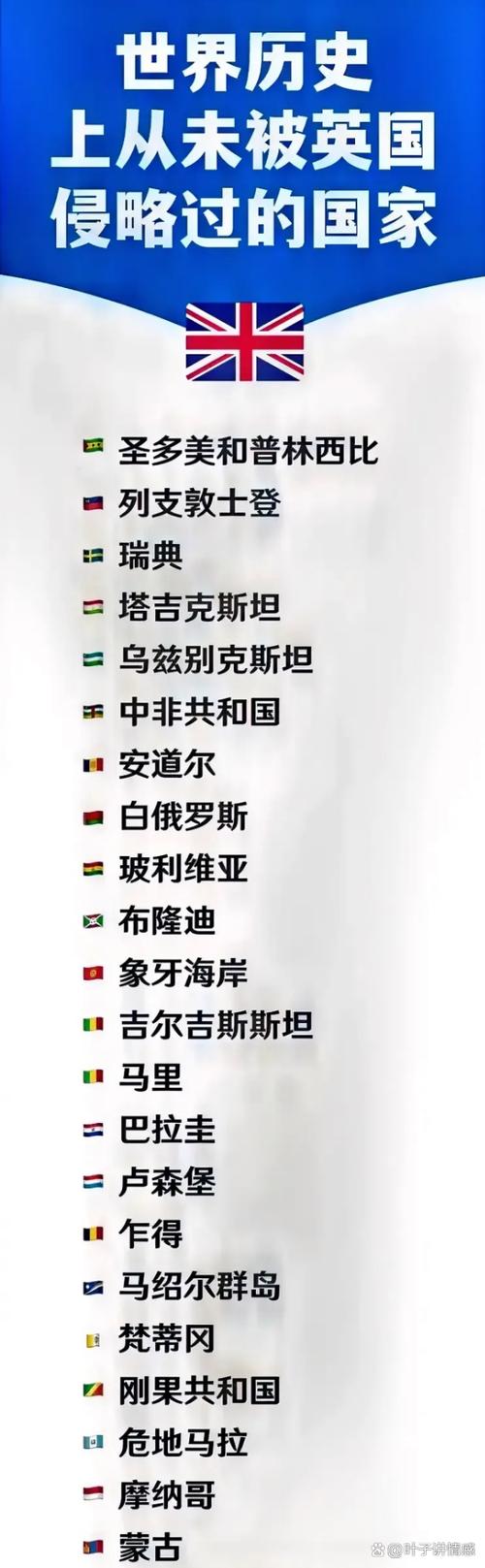 美國vs英國_英美經(jīng)濟(jì)實力對比_英國衰落與美國崛起