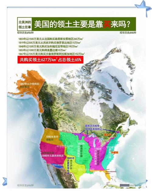 英美經(jīng)濟(jì)實力對比_美國vs英國_英國衰落與美國崛起