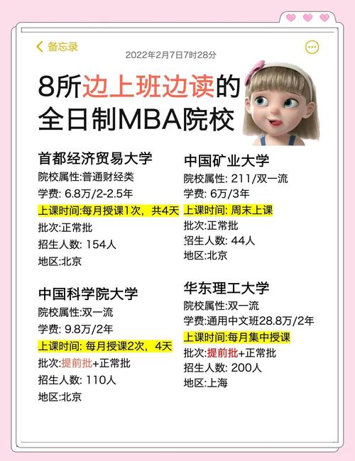 在職MBA申請條件要求_在職MBA熱門院校排名分析_美國mba申請