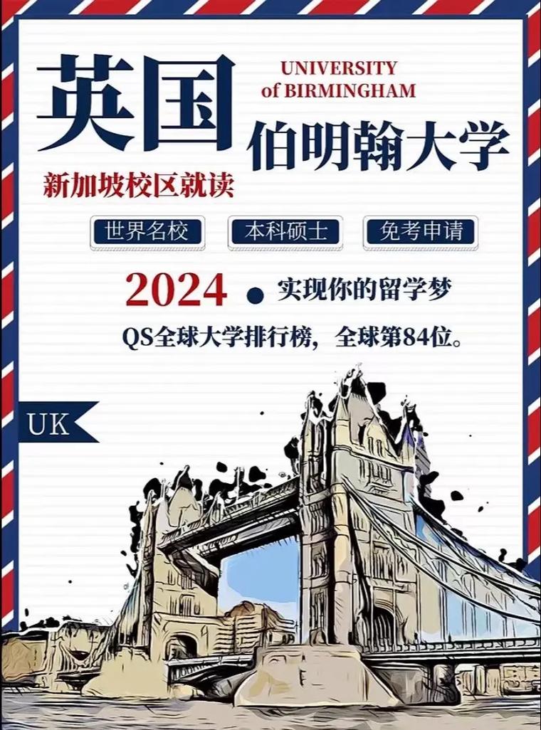 伯明翰大學QS排名_伯明翰大學_英國大學排名