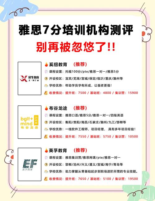 雅思培訓(xùn)機(jī)構(gòu)推薦_環(huán)球雅思培訓(xùn)班_昆山環(huán)球雅思教育咨詢
