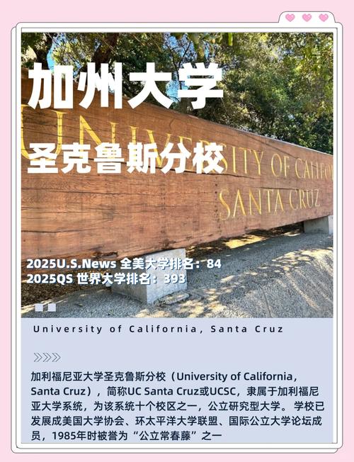 加州大學戴維斯分校排名波動原因_UC Davis農業與環境科學排名_加州大學戴維斯分校