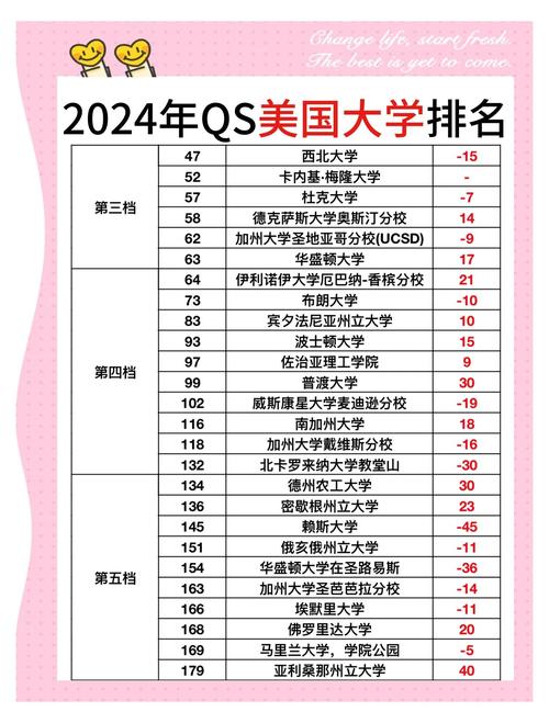 rice大學_Rice大學學術排名_美國前30高校申請