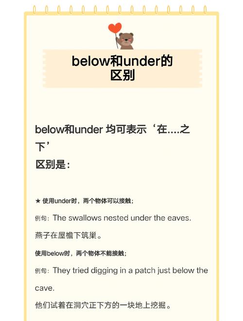 deadline是什么意思_underline例句_underline用法