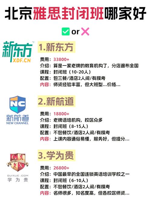 北京雅思培訓機構排名_北京雅思輔導班_新東方雅思培訓課程
