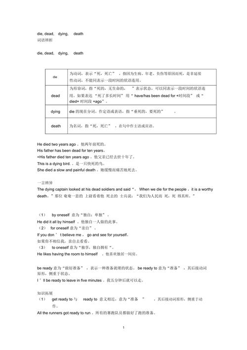 dead是什么意思_英語動詞形容詞名詞用法_巧辨die/dead/dying/death區別