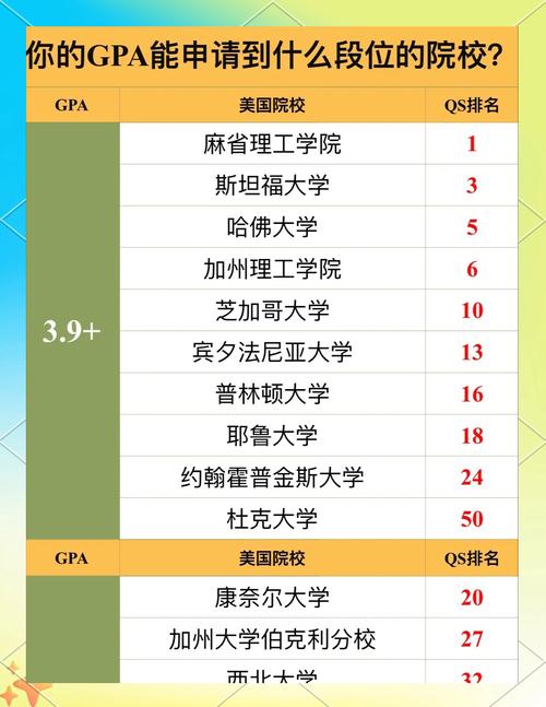 加拿大大學_加拿大大學世界排名_加拿大大學學費低