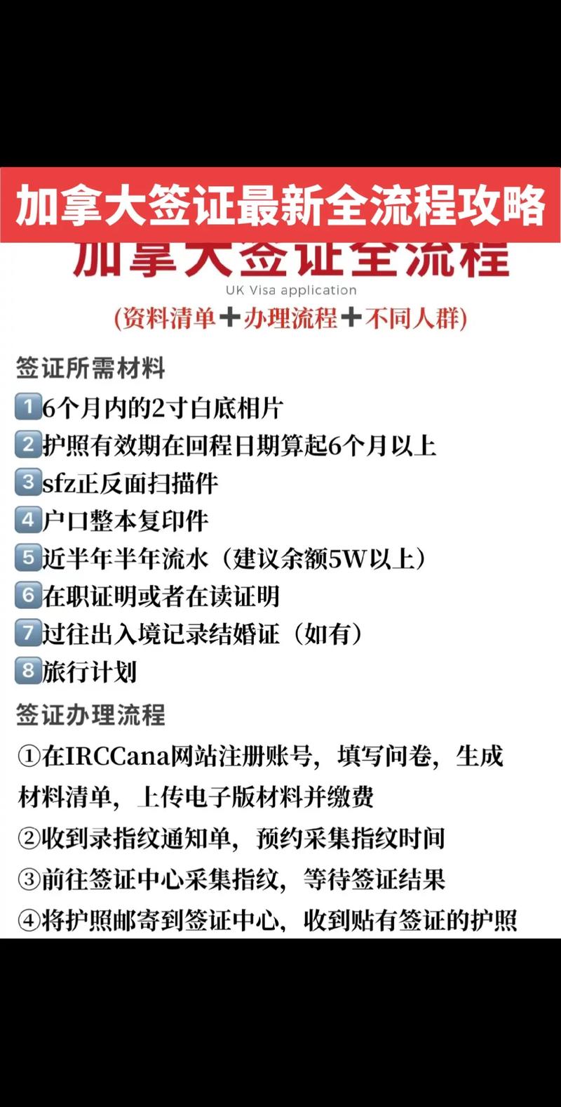 加拿大簽證資金要求_加拿大簽證_加拿大臨時居民簽證辦理條件