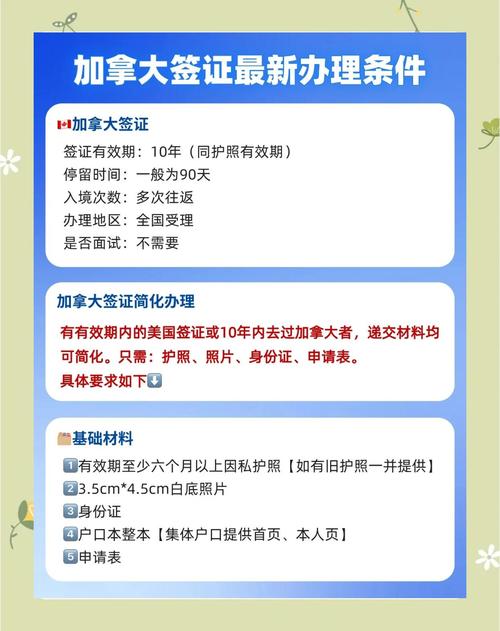 加拿大簽證_加拿大臨時居民簽證辦理條件_加拿大簽證資金要求