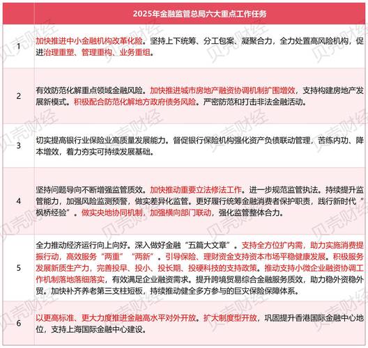 精算師專業(yè)_精算師職業(yè)資格考試實施辦法_精算師職業(yè)資格規(guī)定
