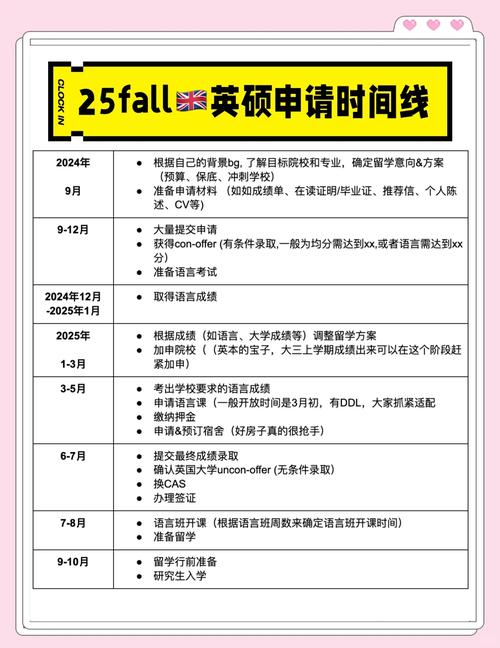 人類學(xué)專業(yè)_SOAS社會人類學(xué)碩士申請_新聞專業(yè)背景轉(zhuǎn)向社會人類學(xué)