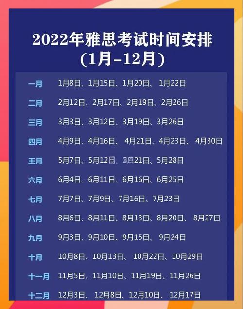 雅思考試費用多少_雅思報名官網_雅思考試報名條件