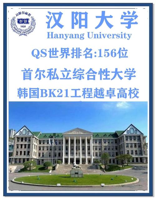 韓國漢陽大學排名_韓國漢陽大學世界排名歷史_漢陽大學