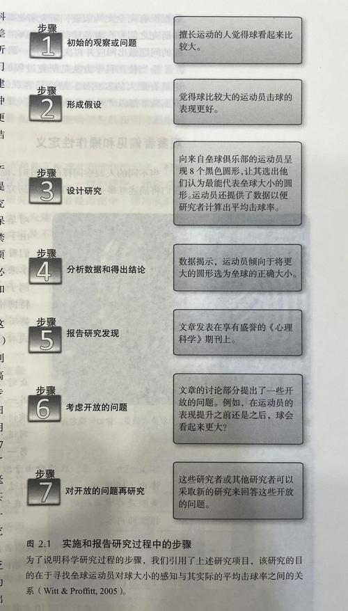 心理學專業日語要求_心理學專業介紹_心理學跨學科研究