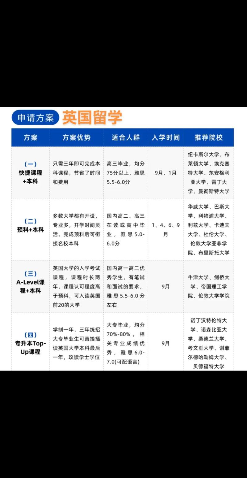斯坦福大學(xué)托福家庭版接受條件_斯坦福大學(xué)地址_美國斯坦福大學(xué)本科語言成績要求