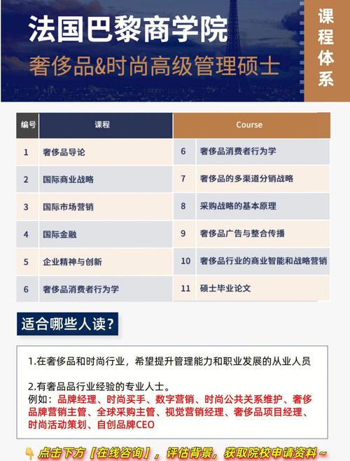  紐約大學奢侈品市場營銷MBA _法國奢侈品管理專業_奢侈品管理專業課程 