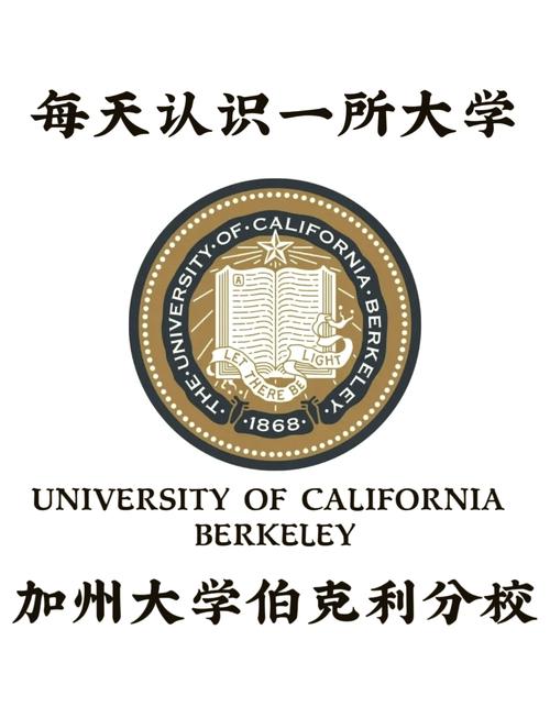 加州大學伯克利分校諾貝爾獎得主_加州大學伯克利分校_加州大學伯克利分校歷史
