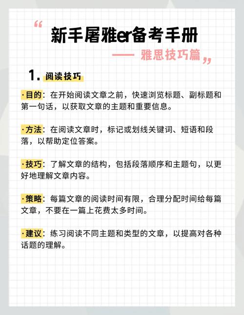 雅思聽力技巧_學習雅思_雅思閱讀解題方法