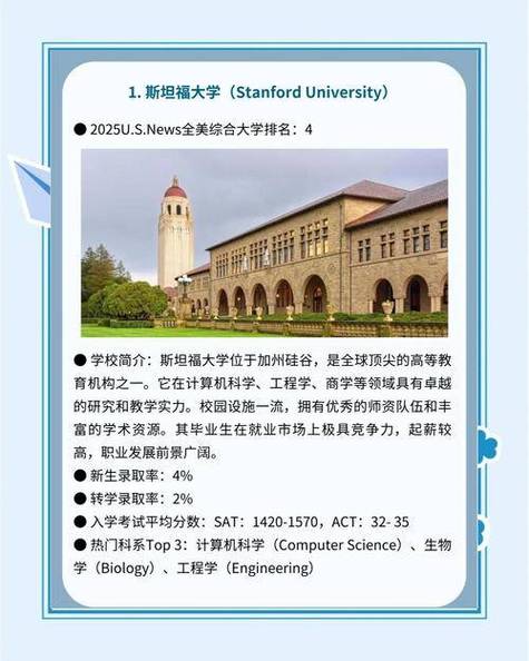 美國野雞大學名單_阿肯色大學排名_野雞大學名單