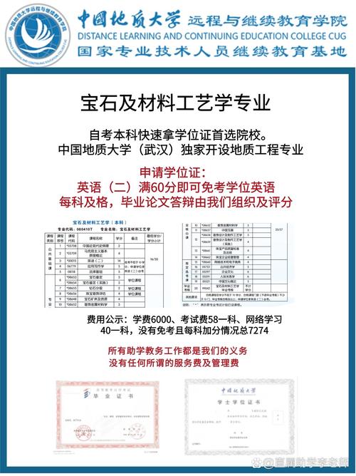 材料工程畢業工作領域_材料類專業就業方向_材料學專業排名