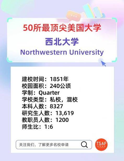 西北大學(xué)專業(yè)排名_美國西北大學(xué)研究生院排名_Northwestern University 2013年專業(yè)排名